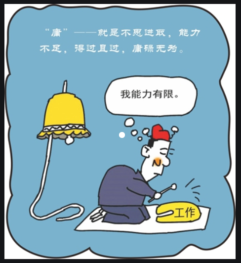 “學(xué)黨史、強(qiáng)作風(fēng)、作表率”之作風(fēng)建設(shè)（五）